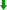 趨勢下降