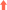 趨勢上升