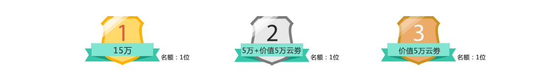現(xiàn)金獎(jiǎng)勵(lì)——（賽事1、賽事2）