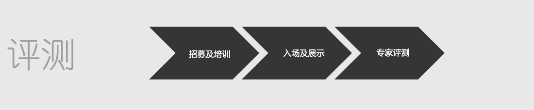 基因測(cè)序一體機(jī)介紹