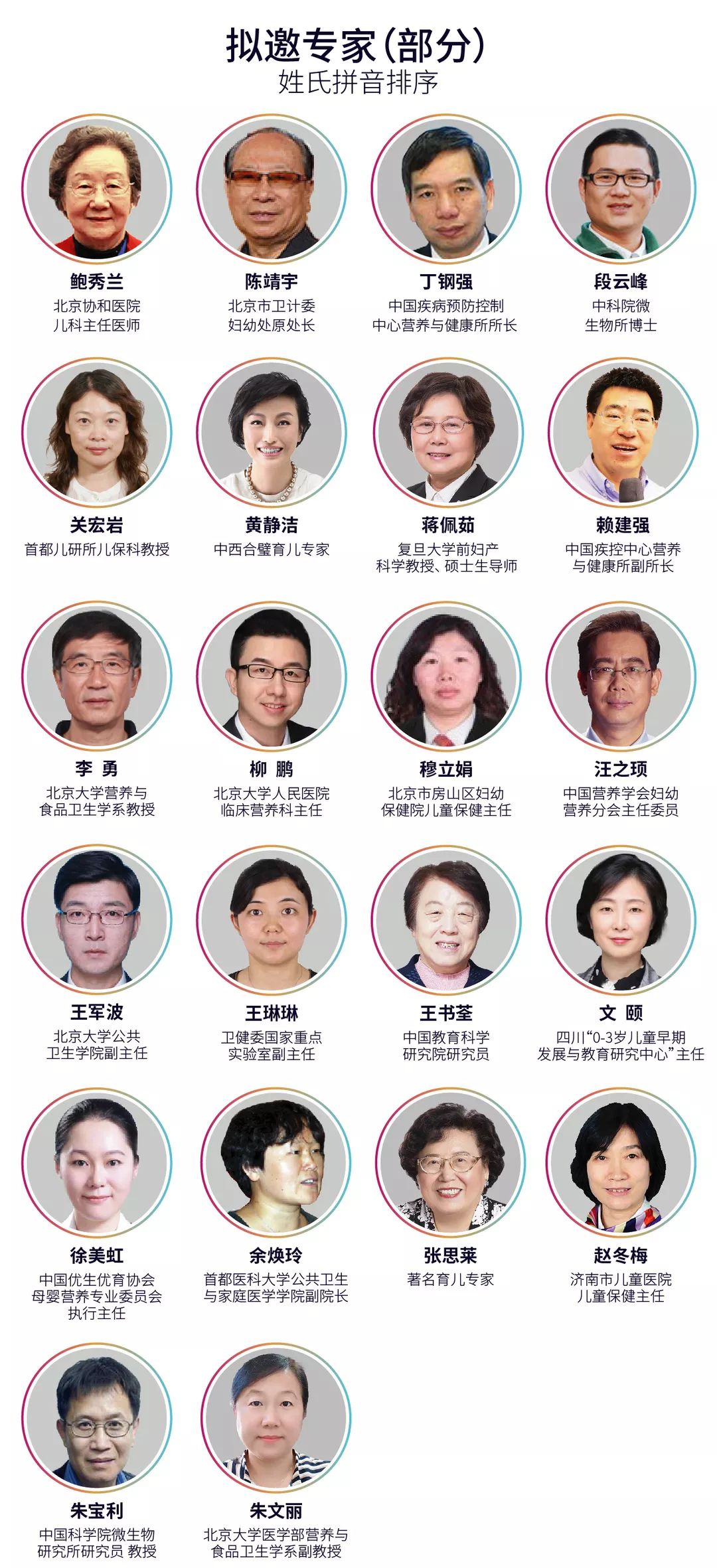 嬰幼兒發(fā)展論壇_健康中國_數(shù)據(jù)猿-2