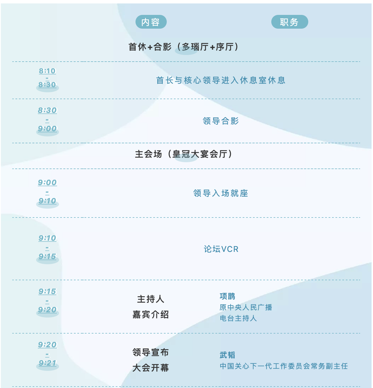嬰幼兒發(fā)展論壇_健康中國_數(shù)據(jù)猿-7