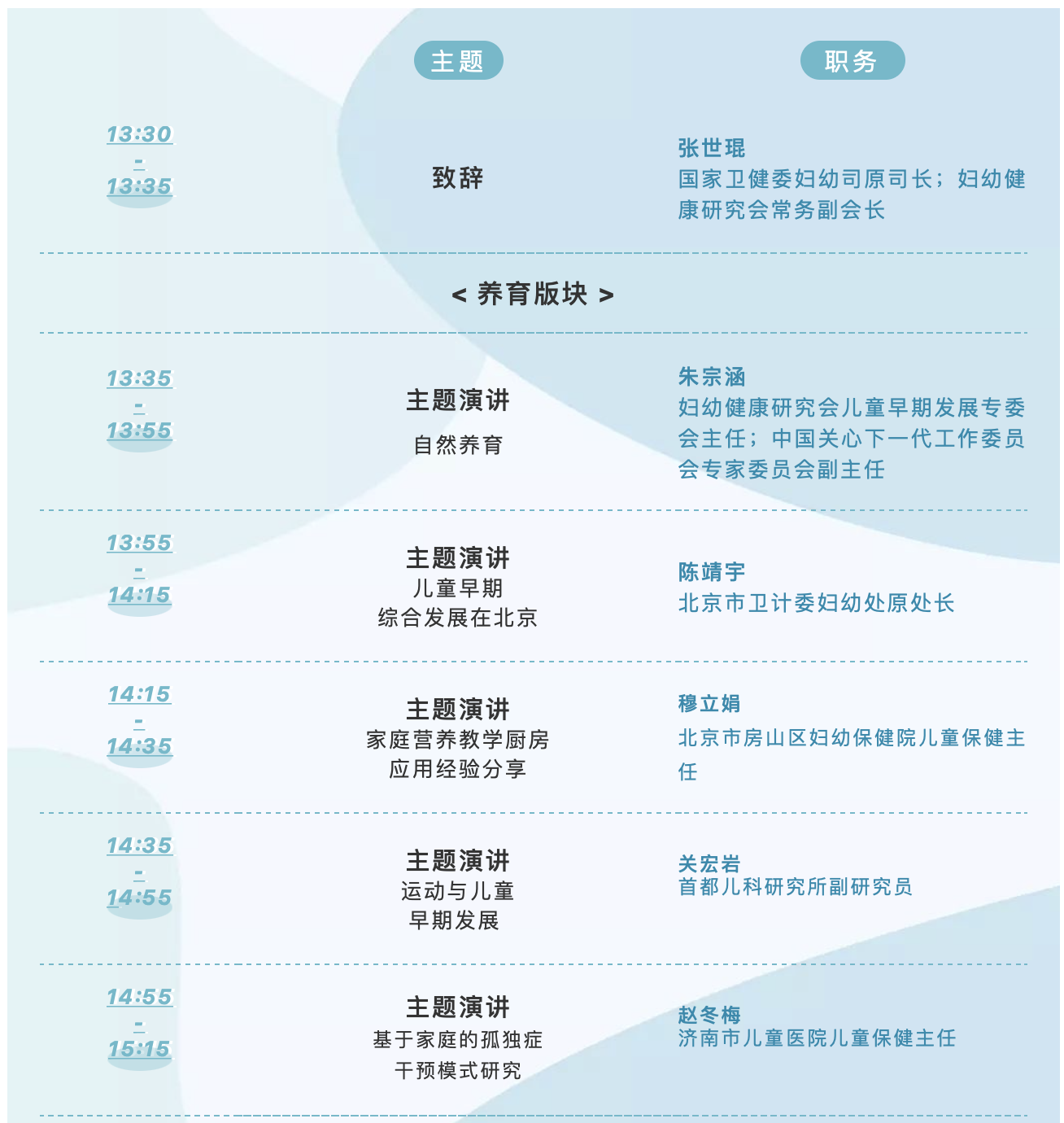 嬰幼兒發(fā)展論壇_健康中國_數(shù)據(jù)猿-10