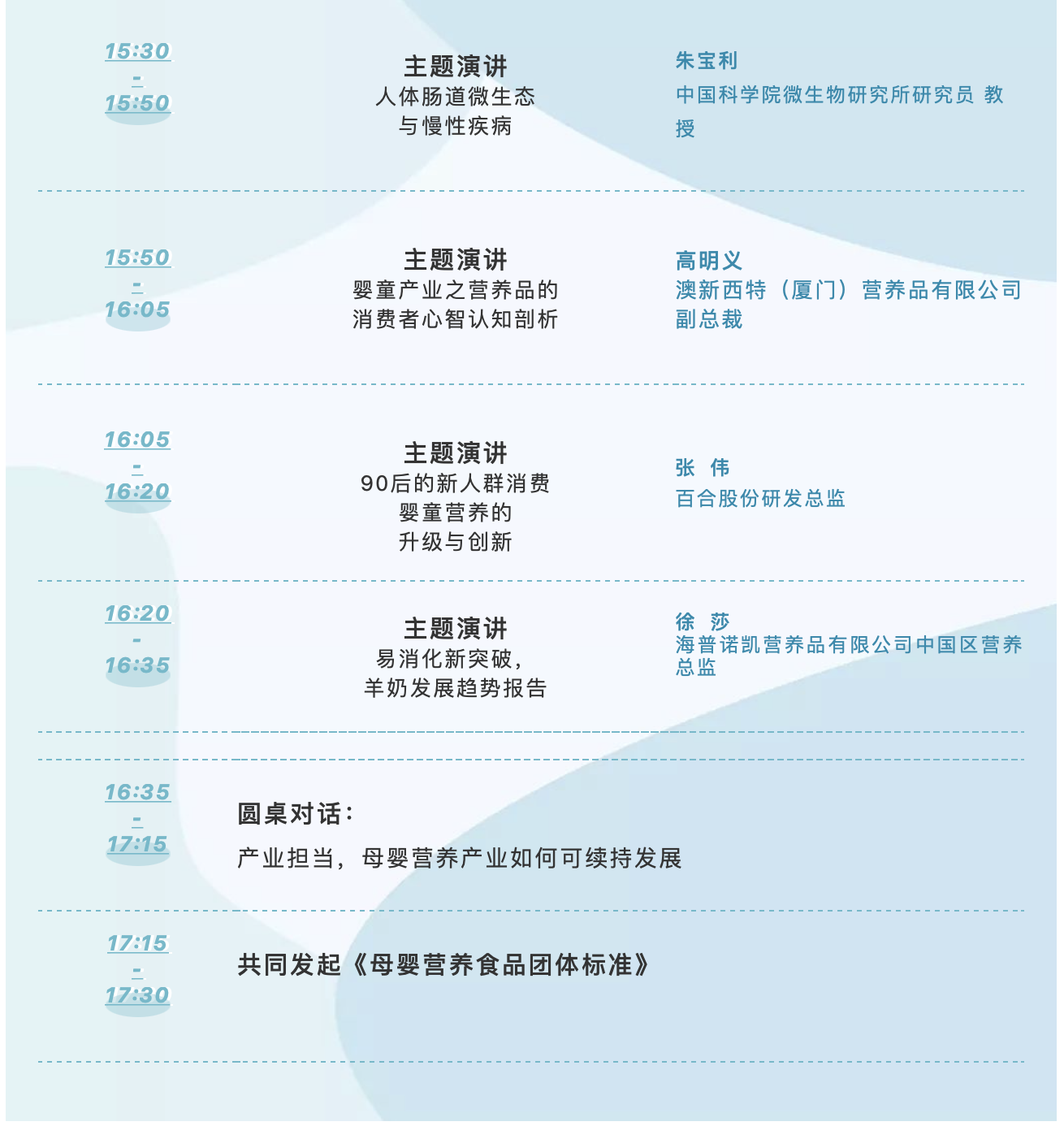 嬰幼兒發(fā)展論壇_健康中國_數(shù)據(jù)猿-15