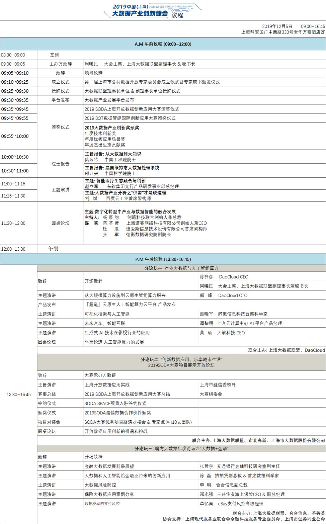 大數(shù)據(jù)產(chǎn)業(yè)_大數(shù)據(jù)創(chuàng)新峰會_數(shù)據(jù)猿-3