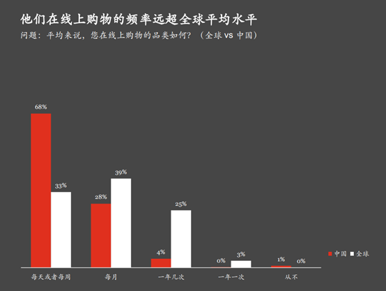 創(chuàng)略科技_楊辰韻_數(shù)據(jù)猿-2