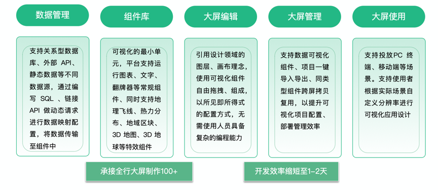 金猿產(chǎn)品展_中原銀行_智能化BI_數(shù)據(jù)分析平臺_數(shù)據(jù)猿-6