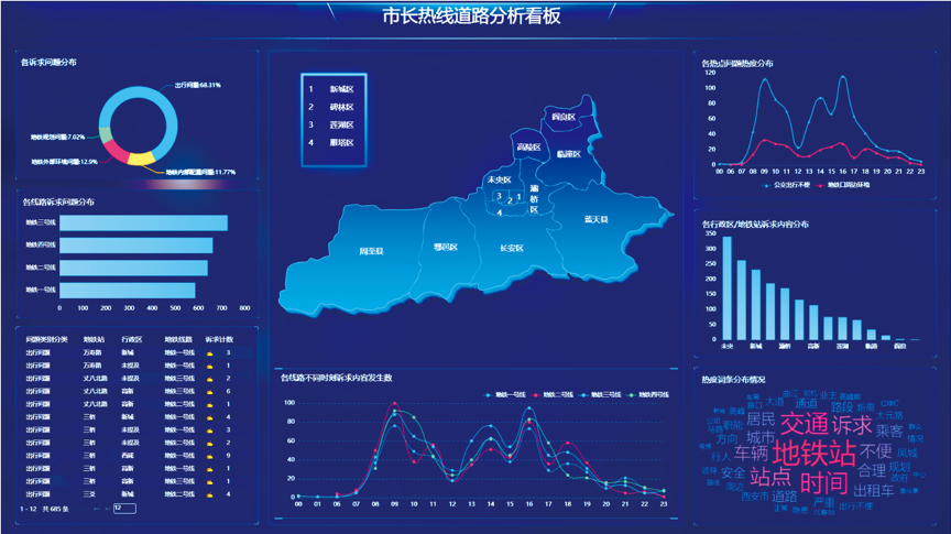 金猿產(chǎn)品展_TempoAI_人工智能專家_數(shù)據(jù)猿-5
