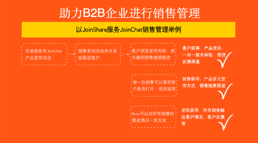 金猿產品展_JoinShare_數(shù)據(jù)猿_久其數(shù)字-2