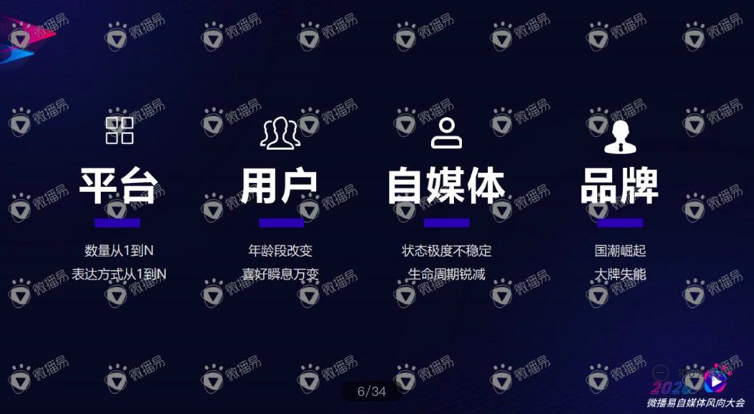 微播易_徐揚_自媒體營銷_數(shù)據(jù)猿-1