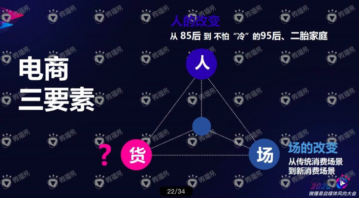 微播易_徐揚_自媒體營銷_數(shù)據(jù)猿-5