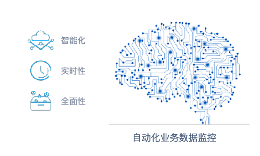 金猿人物展DataPipeline_陳誠(chéng)_商業(yè)智能_數(shù)據(jù)應(yīng)用-4