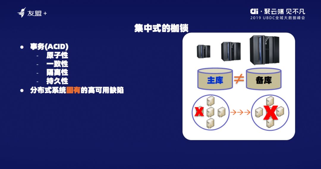 OceanBase_陽(yáng)振坤_關(guān)系數(shù)據(jù)庫(kù)_數(shù)據(jù)猿-1