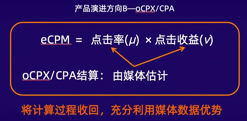 科大訊飛_劉鵬_數(shù)據(jù)驅(qū)動(dòng)_互聯(lián)網(wǎng)廣告-3