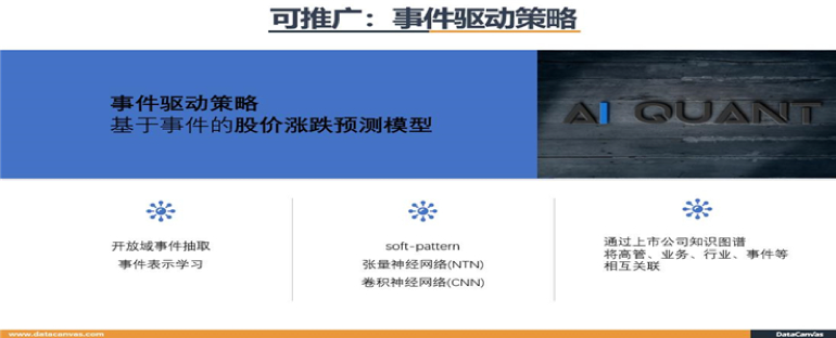 金猿案例展_基金管理_智能量化投資_數(shù)據(jù)猿_九章云極-9
