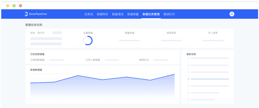 金猿產(chǎn)品展_DataPipeline_數(shù)據(jù)融合_數(shù)據(jù)猿-2