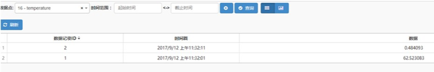 金猿案例展_榮烏高速公路_互聯(lián)網(wǎng)+_數(shù)據(jù)猿-14