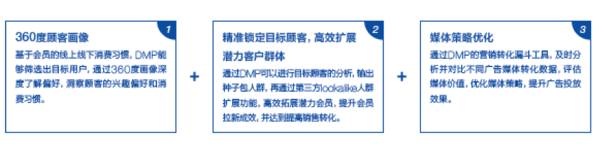 金猿產(chǎn)品展_AlphaData?_數(shù)據(jù)管理平臺_數(shù)據(jù)猿-1