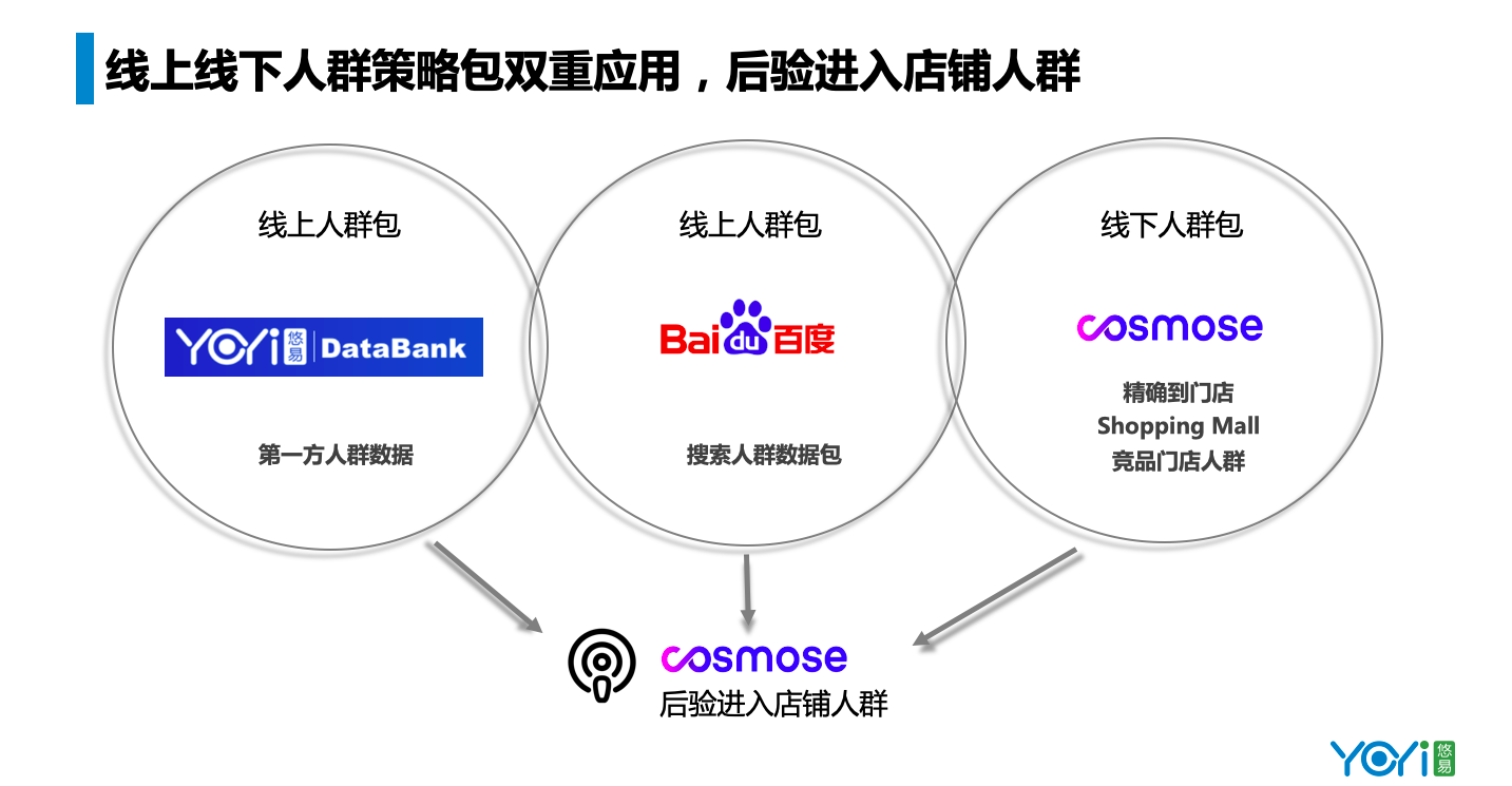 金猿案例展_全域場景_智能營銷_廣告?zhèn)鞑?1