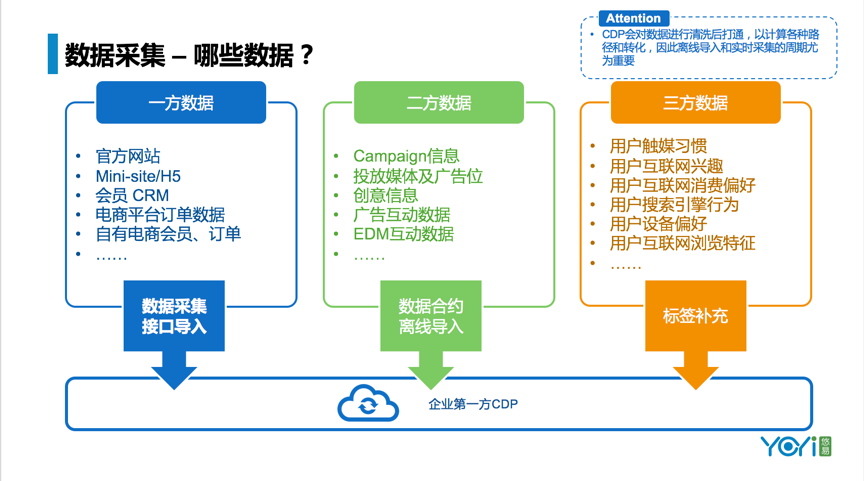 金猿案例展_全域場景_智能營銷_廣告?zhèn)鞑?2