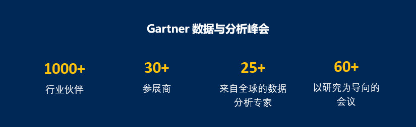 Gartner_澳大利亞數(shù)據(jù)猿_悉尼數(shù)據(jù)猿_數(shù)據(jù)分析_數(shù)據(jù)峰會-2