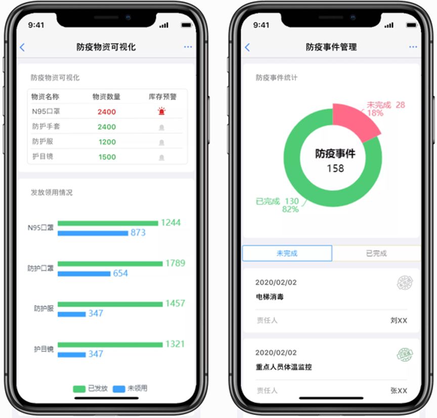 微軟加速器_慧程_疫情監(jiān)控_疫情管理系統(tǒng)_數(shù)據(jù)猿_新冠病毒肺炎-7