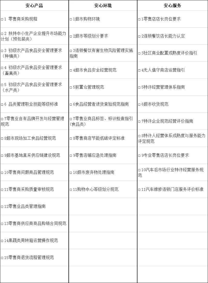 CCFA_安心消費公約_云簽約_數(shù)據(jù)猿-4