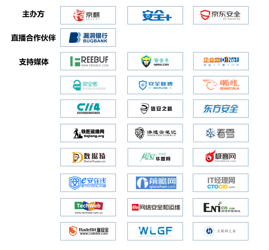 企業(yè)安全_遠(yuǎn)程防護(hù)_數(shù)據(jù)猿-7