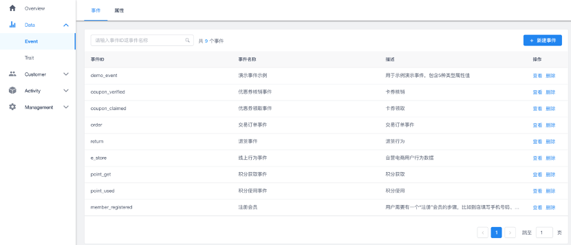 用戶標(biāo)簽_標(biāo)簽體系_數(shù)據(jù)猿_talkingdata-5