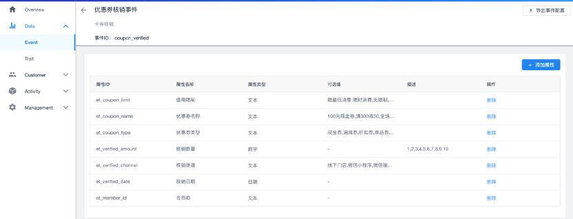 用戶標(biāo)簽_標(biāo)簽體系_數(shù)據(jù)猿_talkingdata-6