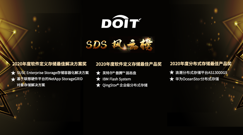 DOIT_軟件定義存儲(chǔ)_存儲(chǔ)應(yīng)用_數(shù)據(jù)猿-7