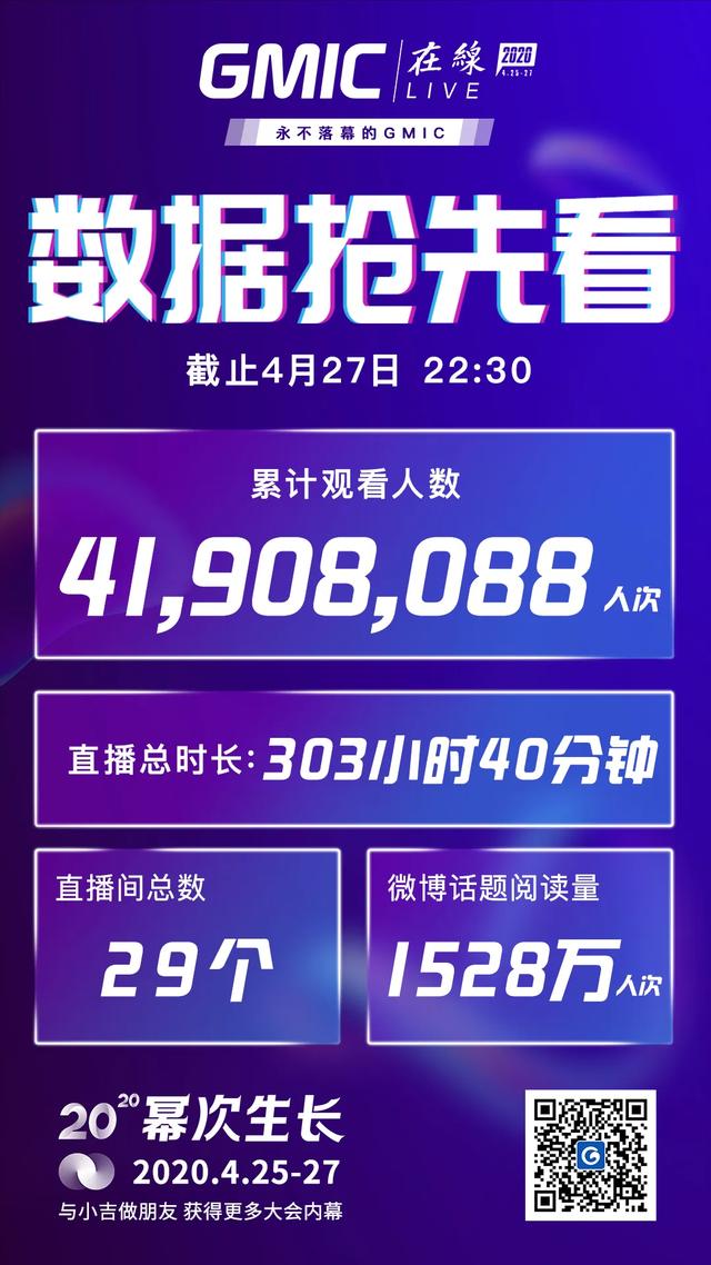 GMIC在線_數(shù)據(jù)猿_大數(shù)據(jù)_AI_人工智能_榮耀趙明-6