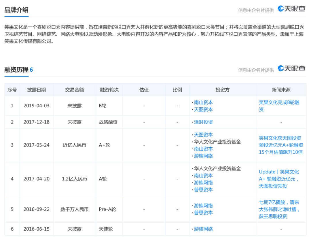 中信銀行_泄露隱私_數(shù)據(jù)_池子_笑果文化_數(shù)據(jù)猿-2