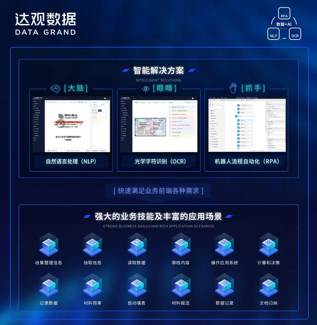 達(dá)觀數(shù)據(jù)_深創(chuàng)投_融資_數(shù)據(jù)猿-2