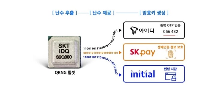 三星_5G量子智能手機_用戶數(shù)據(jù)_數(shù)據(jù)安全_數(shù)據(jù)猿-3