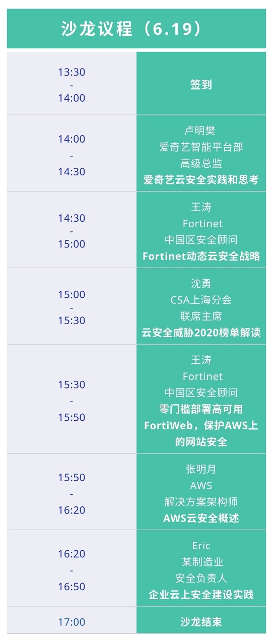 安全+_沙龍_云安全-1