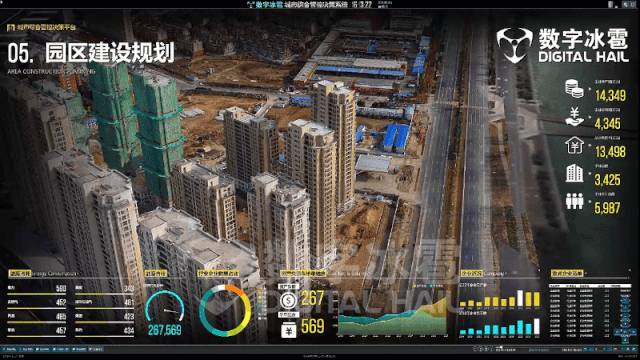三維地理信息_可視化_技術(shù)解析-6