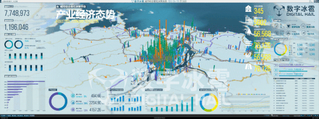 三維地理信息_可視化_技術(shù)解析-10