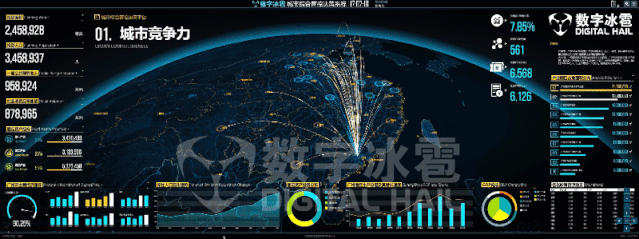 三維地理信息_可視化_技術(shù)解析-12