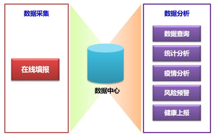 Smartbi_疫情_(kāi)教育_公益策劃-2