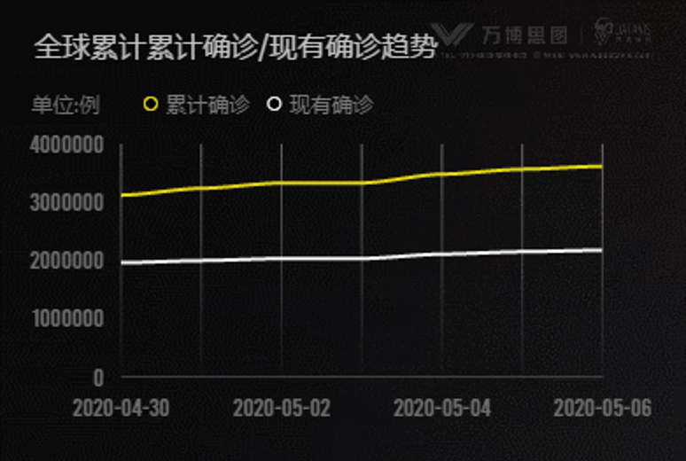 萬博思圖_疫情_公益策劃-9
