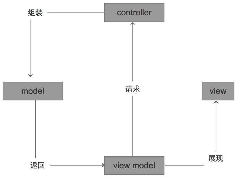 萬博思圖_疫情_公益策劃-18