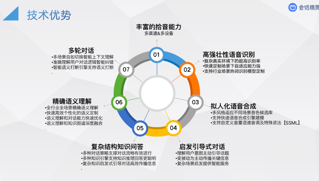 思必馳_疫情防控機(jī)器人_公益策劃-3