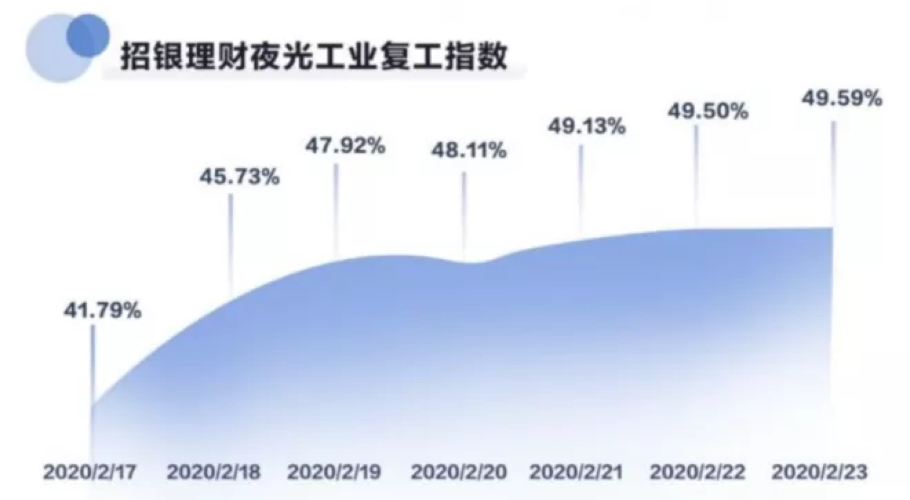 疫情_(kāi)佳格天地_公益策劃-3