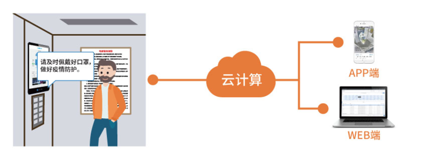 新再靈_云梯_防疫_(dá)公益策劃-4