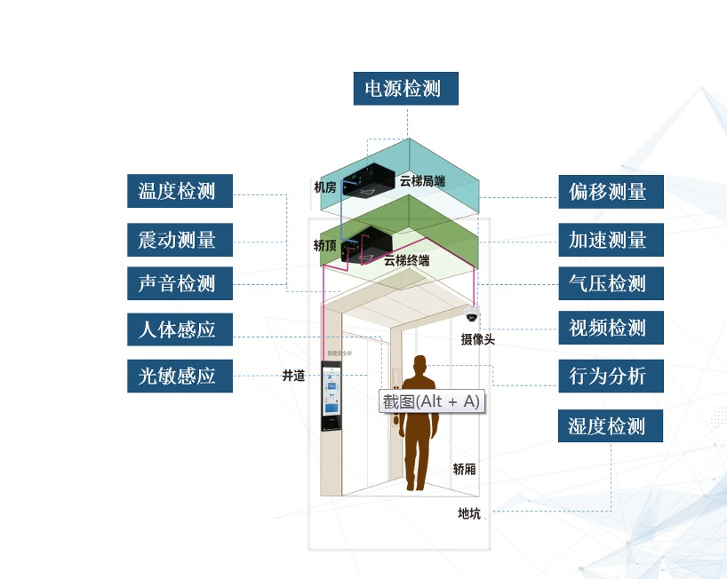 新再靈_云梯_防疫_(dá)公益策劃-5