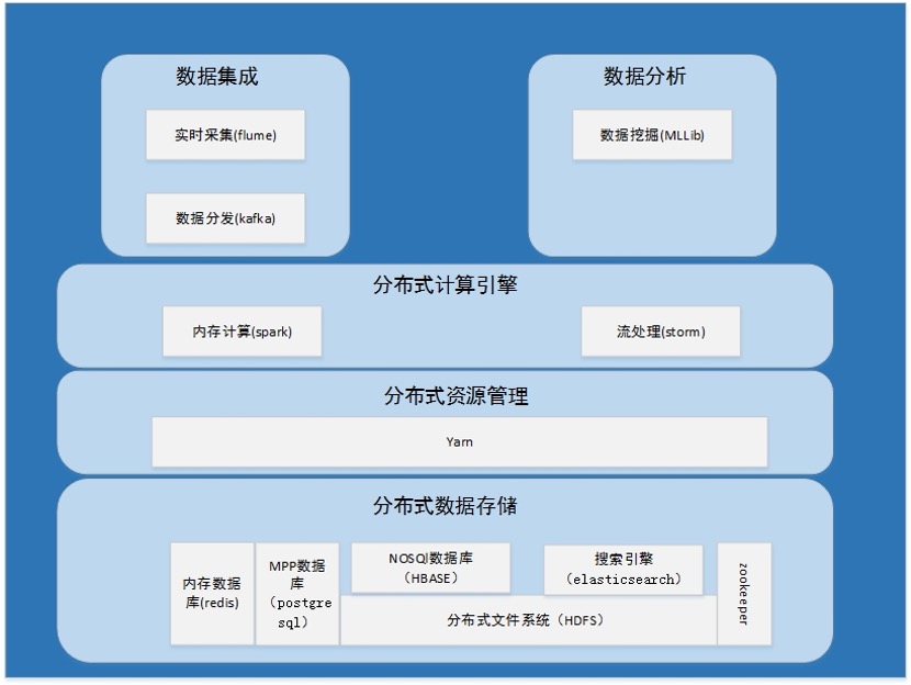 新再靈_云梯_防疫_(dá)公益策劃-11