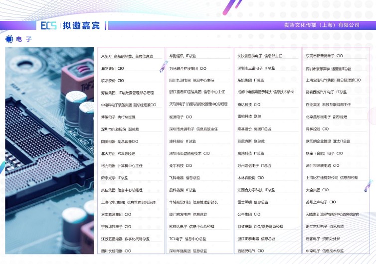 ECS_電子通信_(tái)半導(dǎo)體_CIO-3