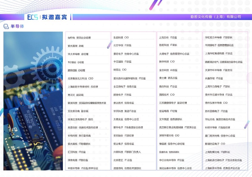 ECS_電子通信_(tái)半導(dǎo)體_CIO-5