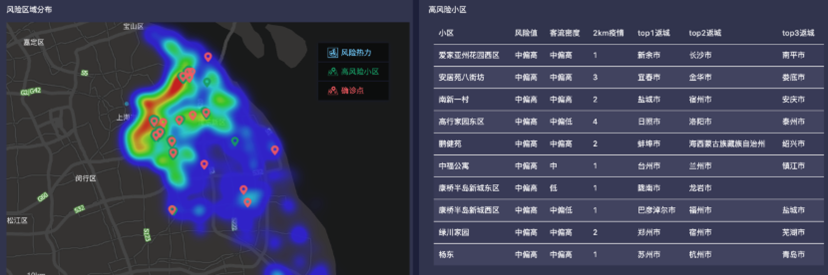 疾控_AI_維智科技_WDCIP_公益策劃-3